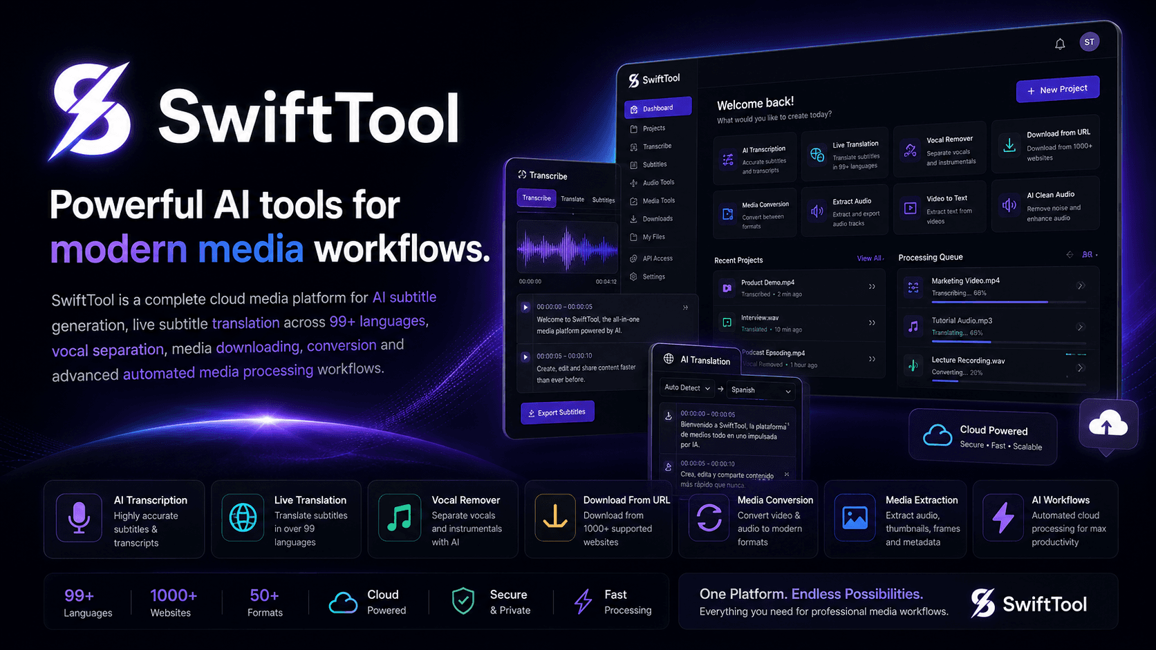 SwiftTool dashboard showing AI media tools and project processing