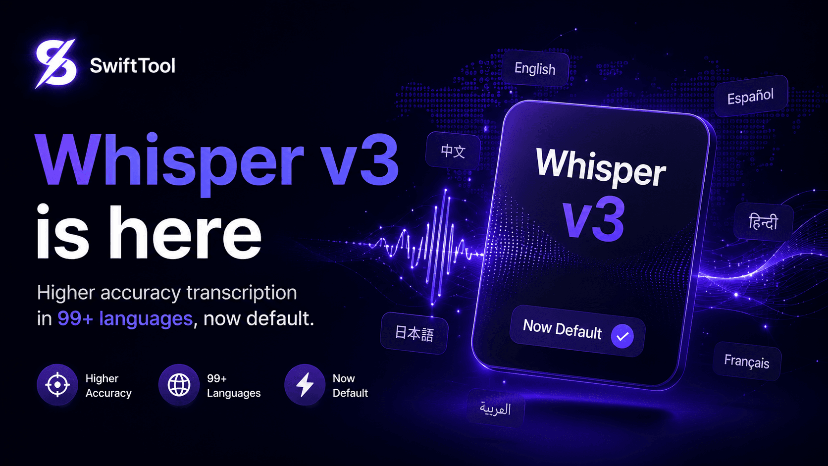 Whisper multilingual transcription in SwiftTool