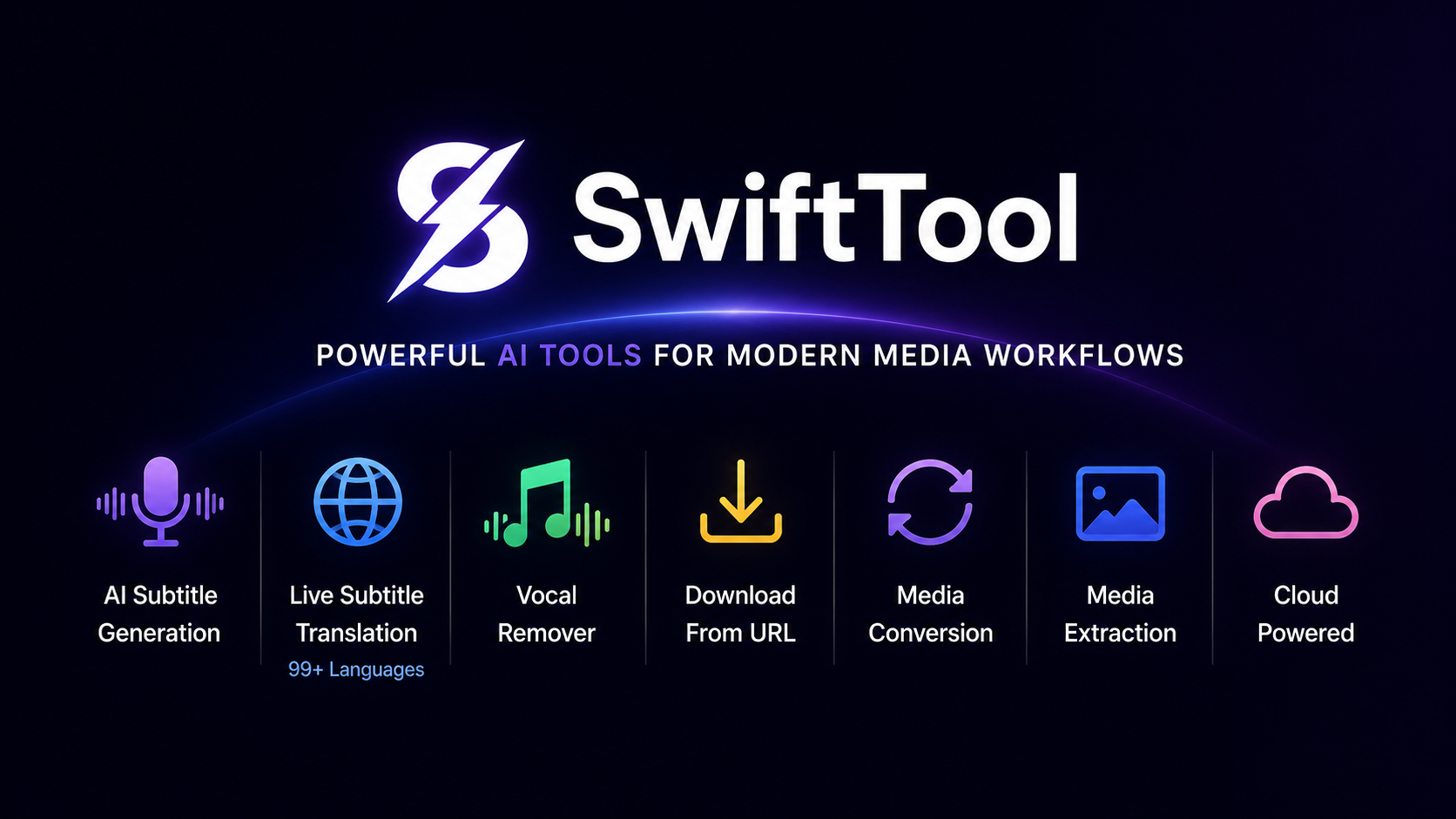 Media Conversion preview